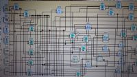 Manufactura de Tableros de control